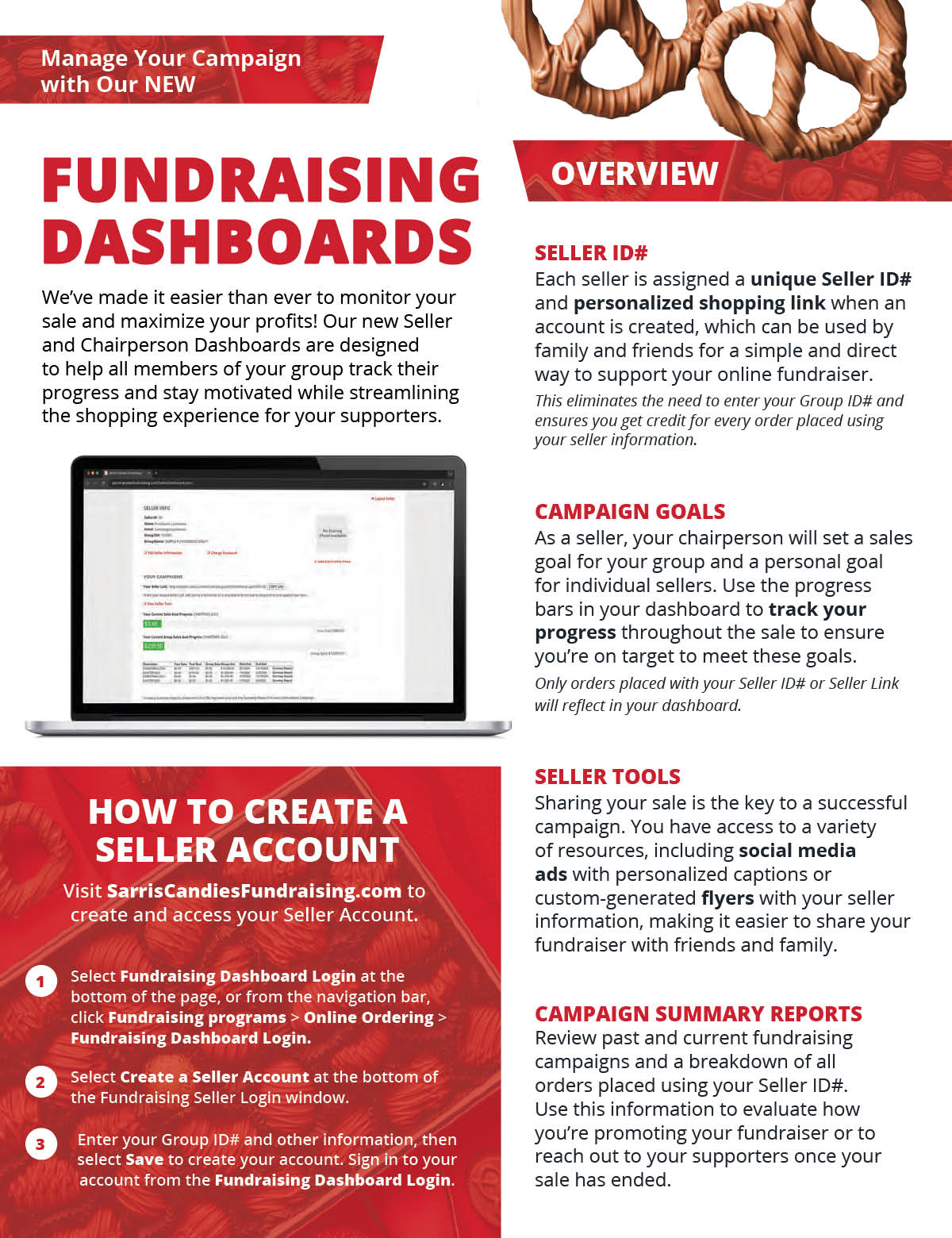 Fundraising Dashboard Guide