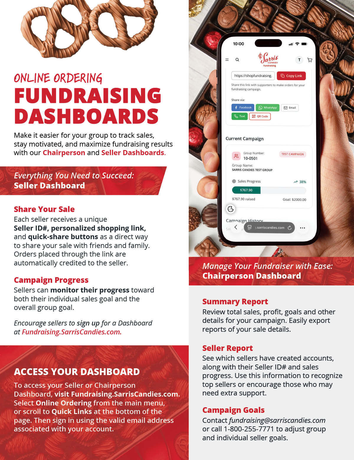 Fundraising Dashboard Information